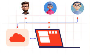 Customer Experience Management